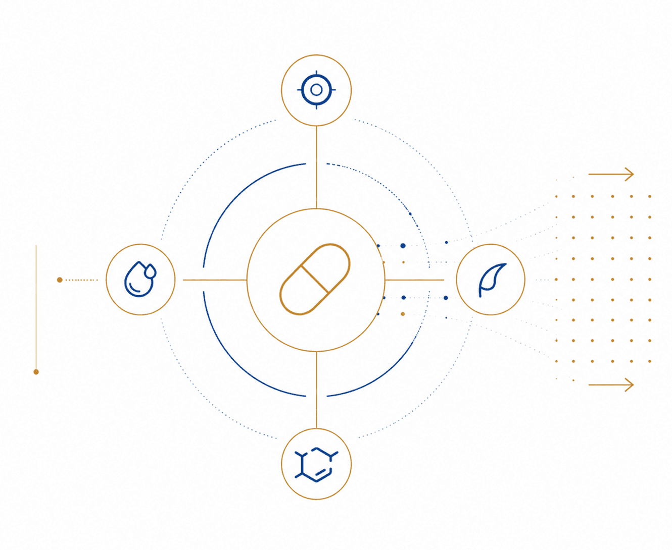 Why Cell Queue — liposomal delivery diagram