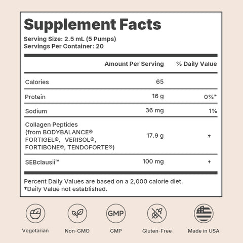 Multi Collagen Peptides for Whole Body