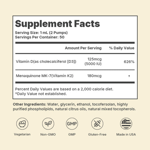 Super Vitamin D3K2 - 1.7 oz