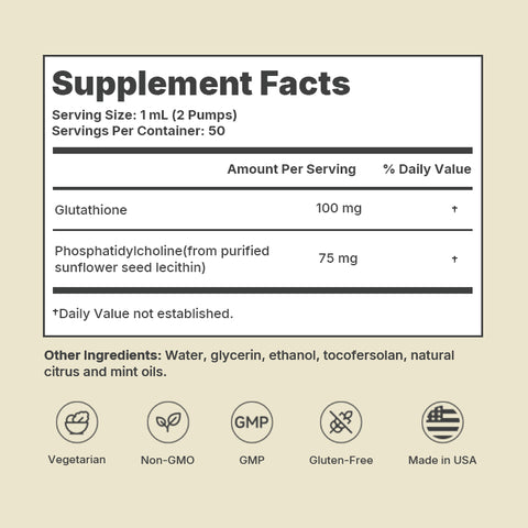 Super GSH Liposomal Glutathione - 1.7 oz